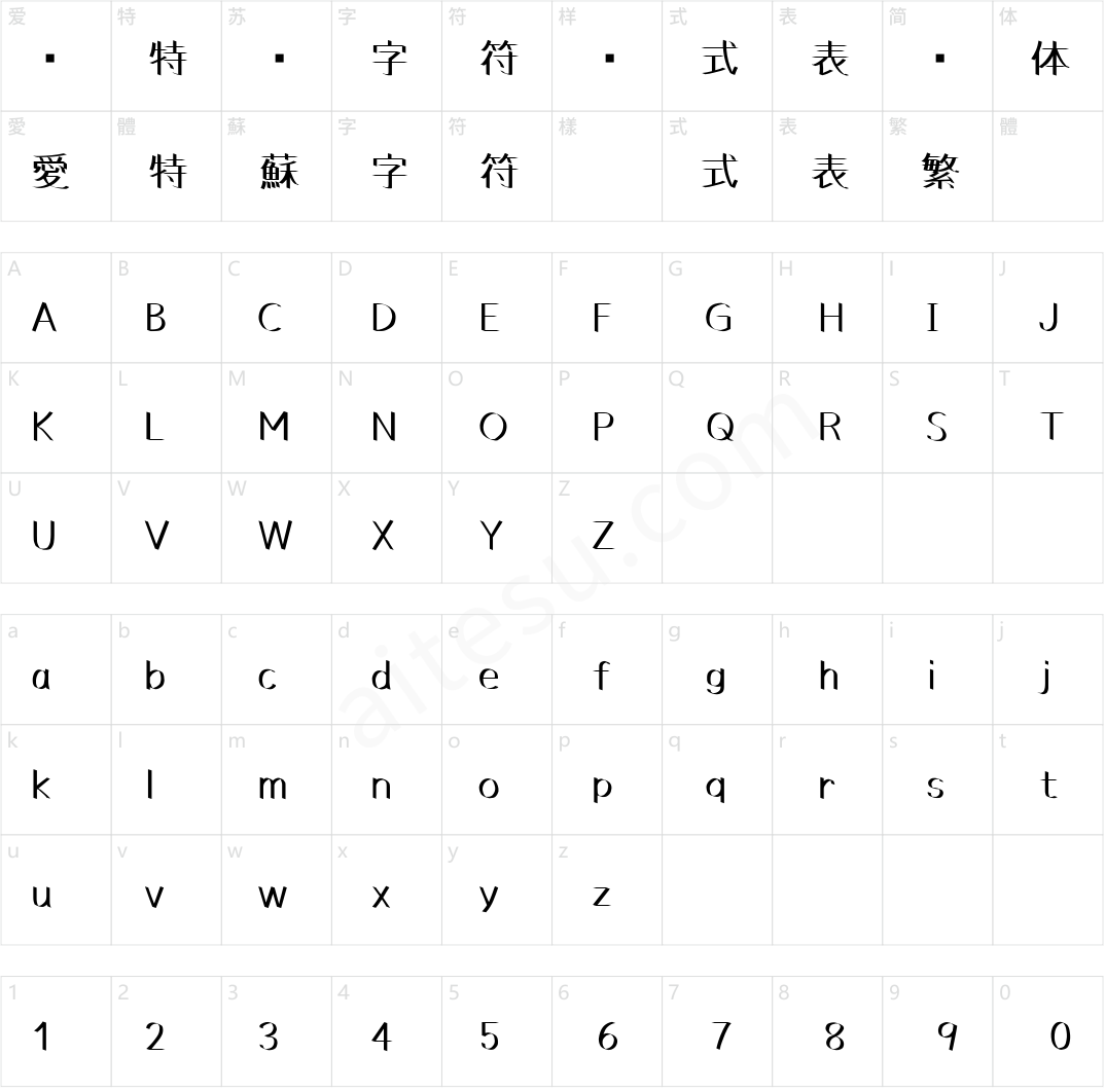 お手製Rwiフォント C (v3.0)